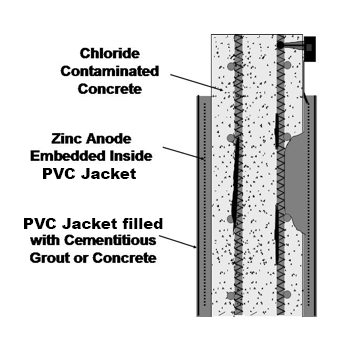 Galvanic_Encasement_20.png